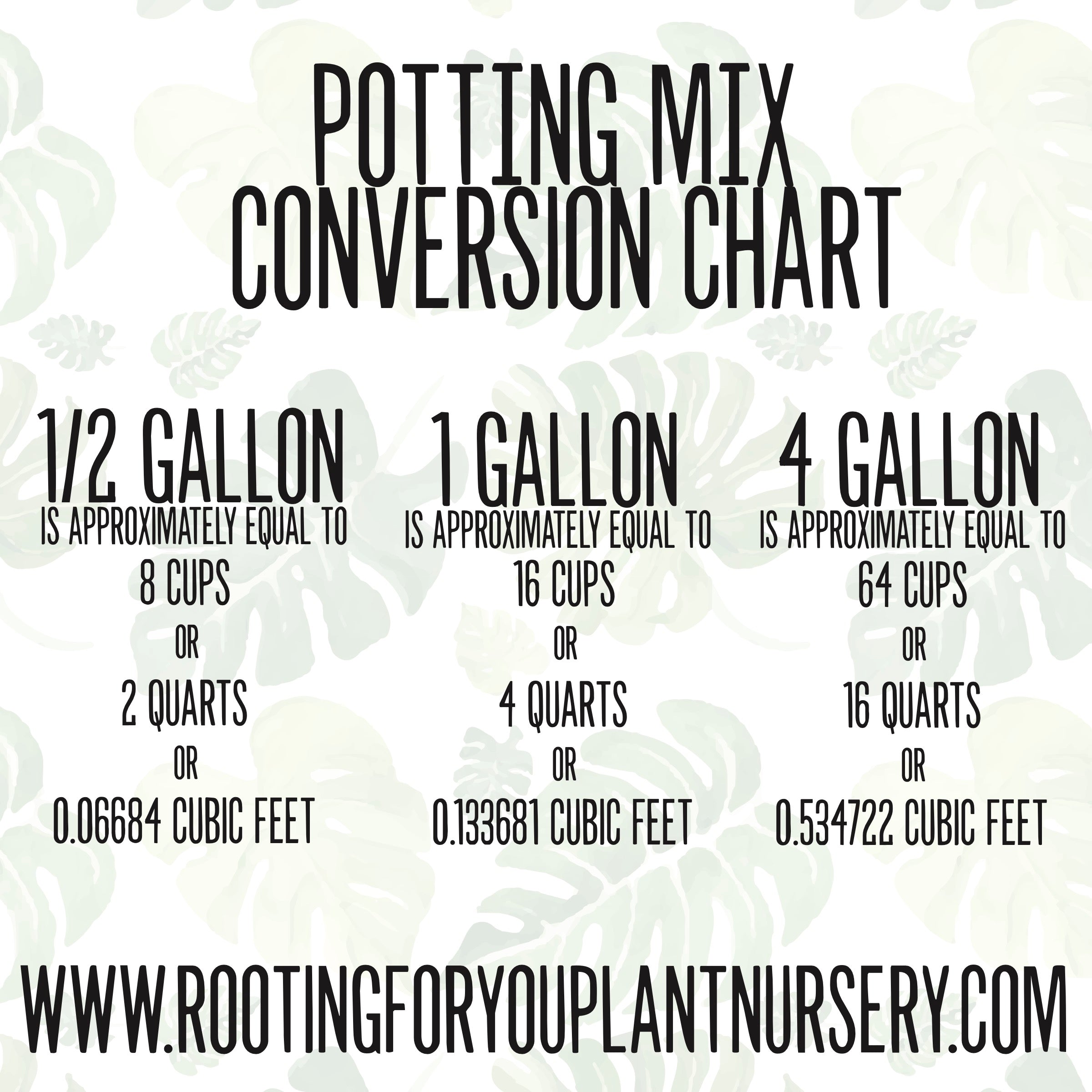 Herb Garden Premium Potting Mix